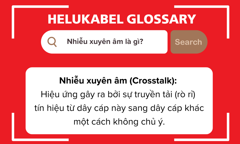 Định nghĩa của hiện tượng nhiễu xuyên âm