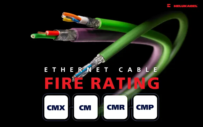 CM/CMR/CMP/CMX: Các cấp độ chống cháy của cáp ethernet và ứng dụng