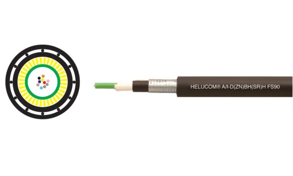 A/I-D(ZN)BH(SR)H fiber optic cable with additional amour layer