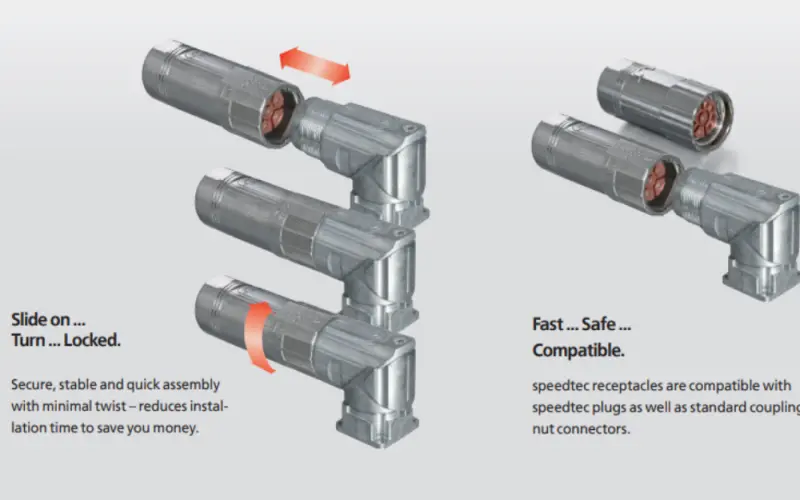 Đầu nối HELUTEC loại speedtec