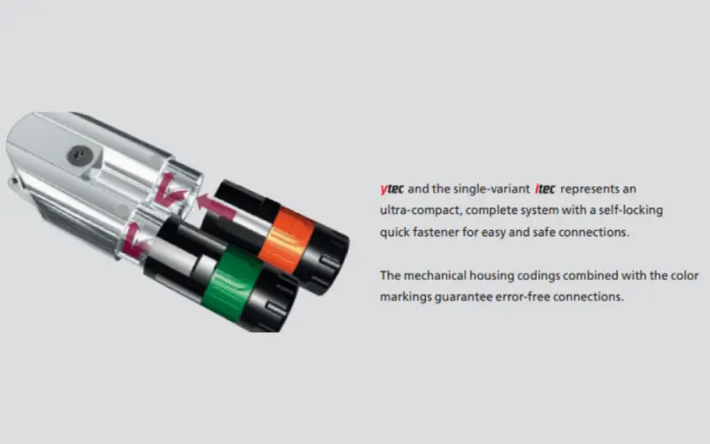 Đầu nối HELUTEC loại ytec và itec