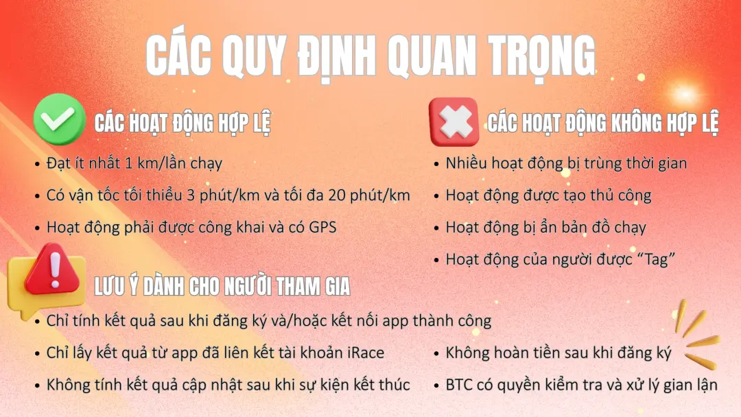 Quy định HELURUN TOGETHER 2025