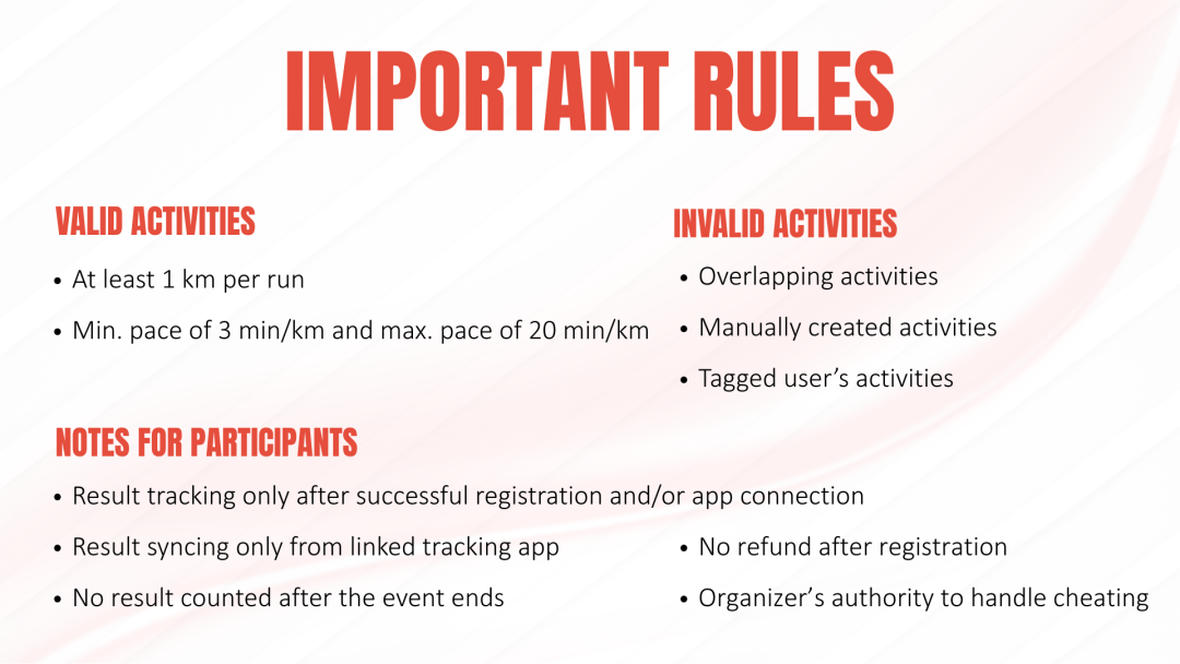 HELURUN TOGETHER 2026 rules