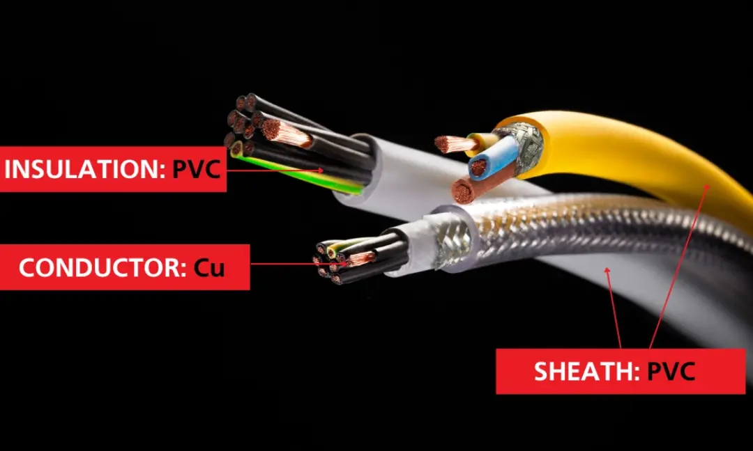Cable structure with a PVC conductive layer