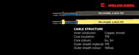 Cáp điều khiển A-BUS TPE