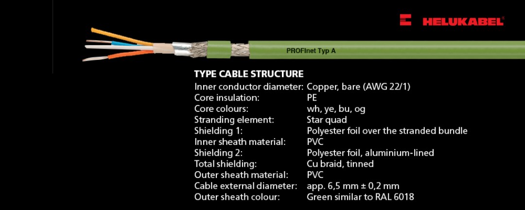 Thông số kỹ thuật của cáp điều khiển Profinet Type A