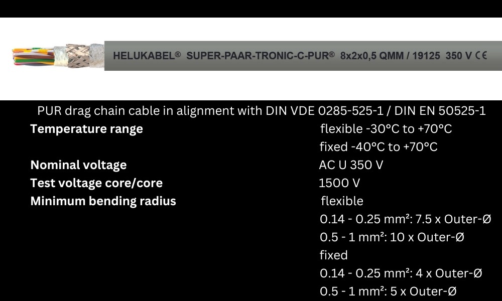 Cáp tín hiệu SUPER-PAAR-TRONIC-C-PUR®