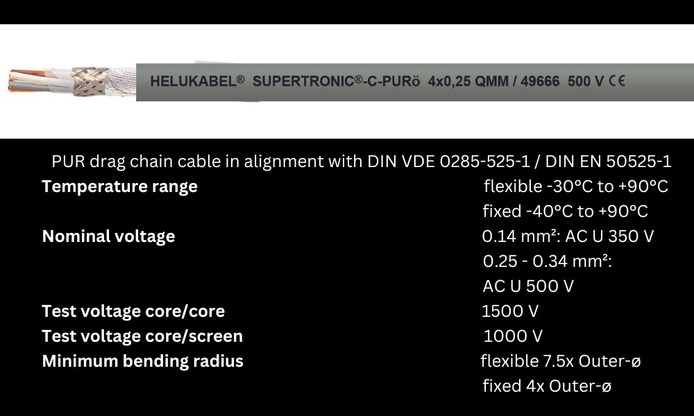 Cáp tín hiệu chống nhiễu SUPERTRONIC®-C-PURö