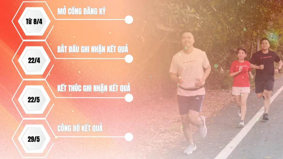 Thời gian diễn ra HELURUN TOGETHER 2025