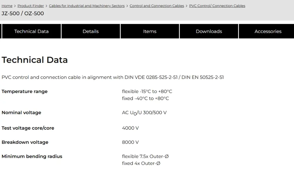 Thông tin kỹ thuật của sản phẩm trên datasheet