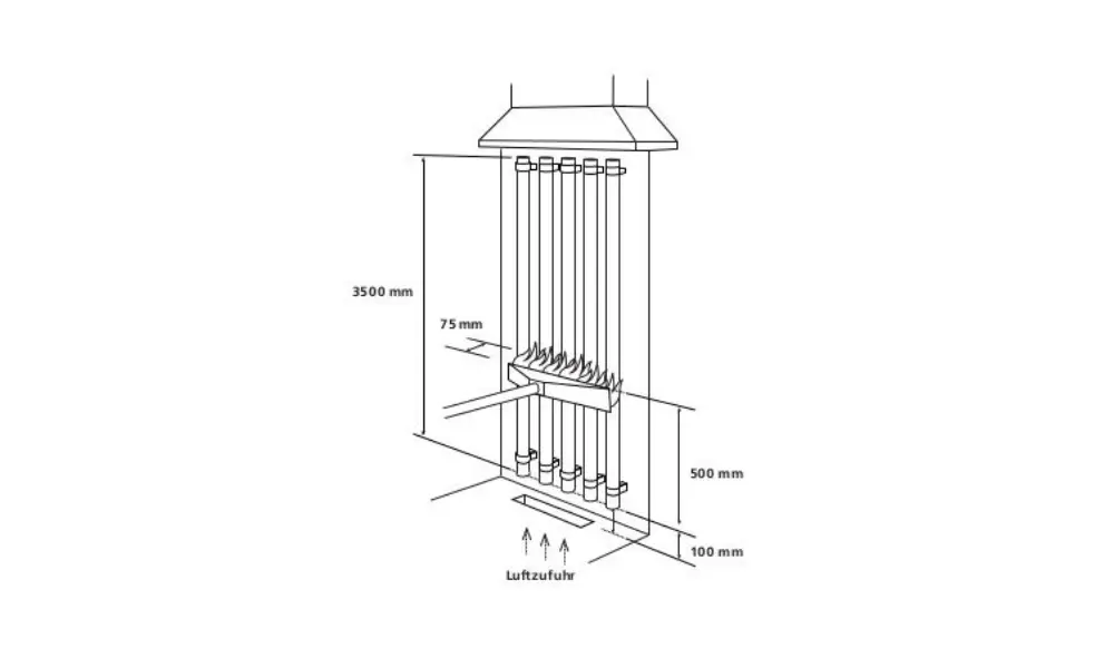 Thử nghiệm cháy trên máng cáp (Vertical Tray Flame Test)