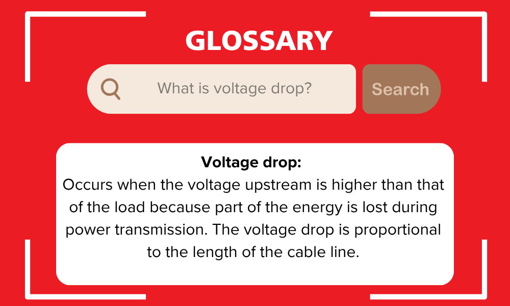 A larger cross-sectional area helps reduce the resistance of the conductor, thereby reducing voltage drop along the line