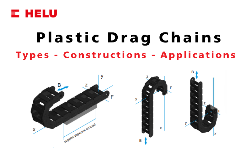 Xích nhựa dẫn cáp (Plastic drag chain) là gì? Phân loại, cấu tạo và ứng dụng