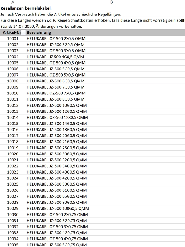Regellängen von Kabel und Leitungen bei HELU