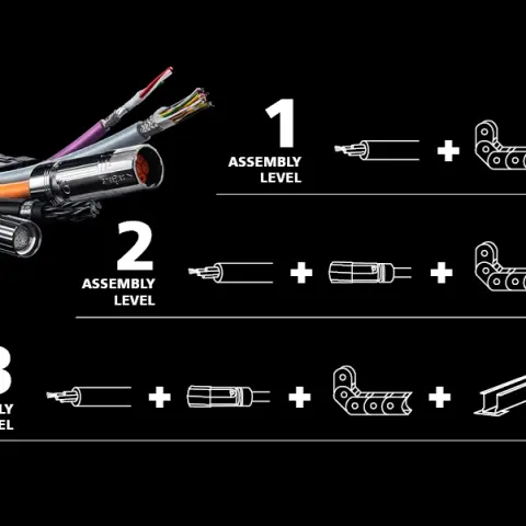 8. Hệ thống HELUCHAIN® SYSTEMS