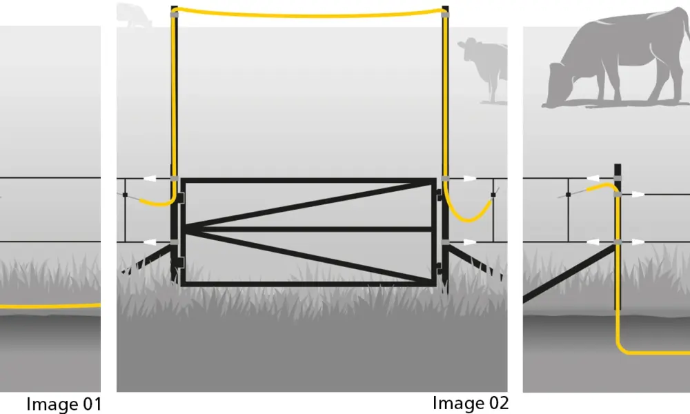 Dây cáp lõi đơn cho hệ thống hàng rào điện HELUPOWER FARM